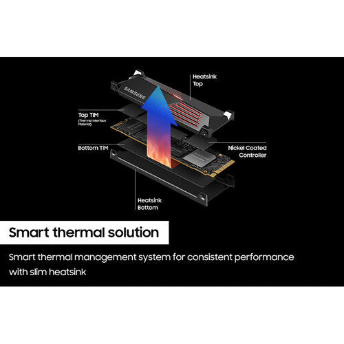 Samsung 990 PRO 2TB NVMe PCIe Gen 4.0 M.2 SSD with Heatsink-4