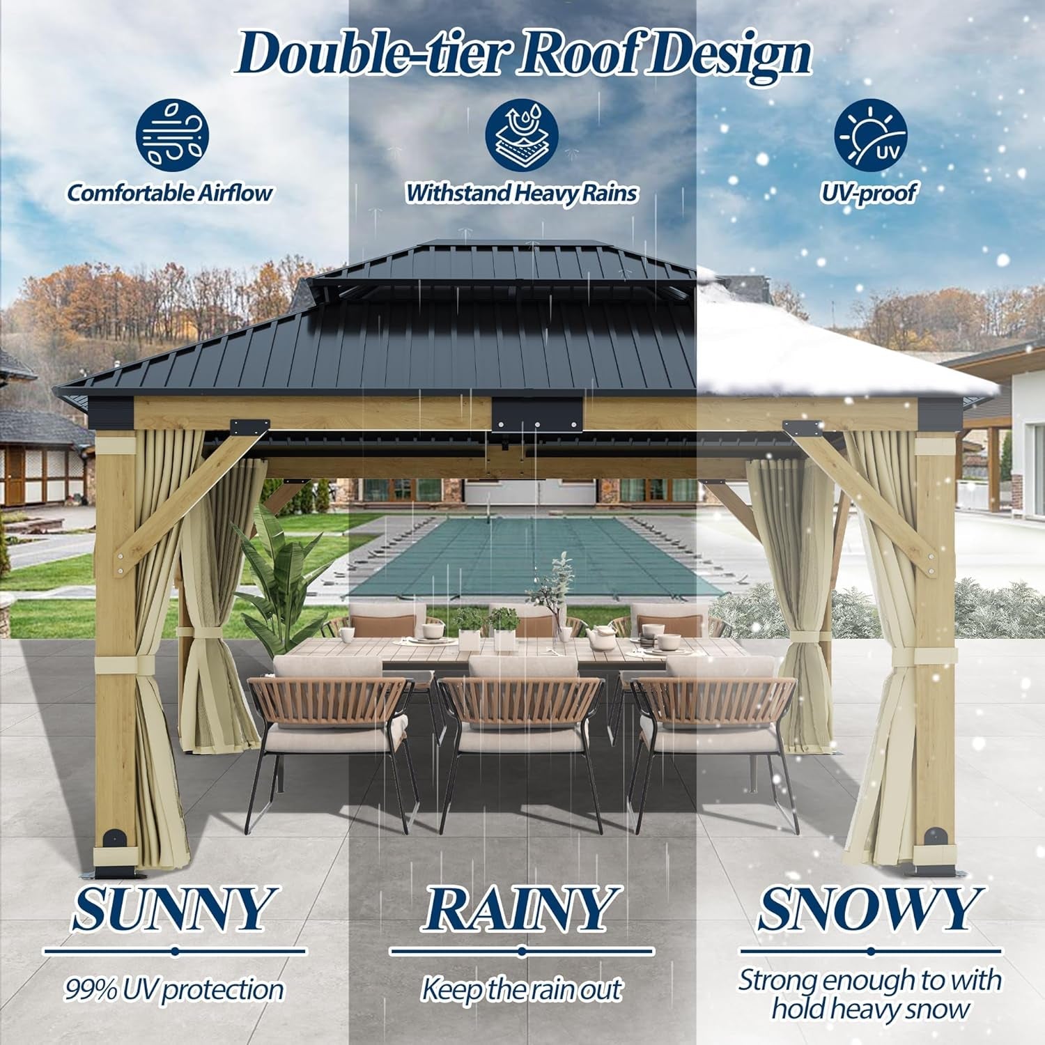 Industrial Strength Weatherproof Gazebo 11 By 13 Feet-2