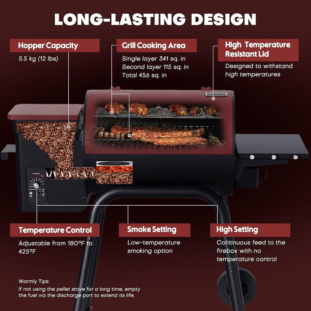 Pellet Grill Smoker With PID Temperature Regulation-3