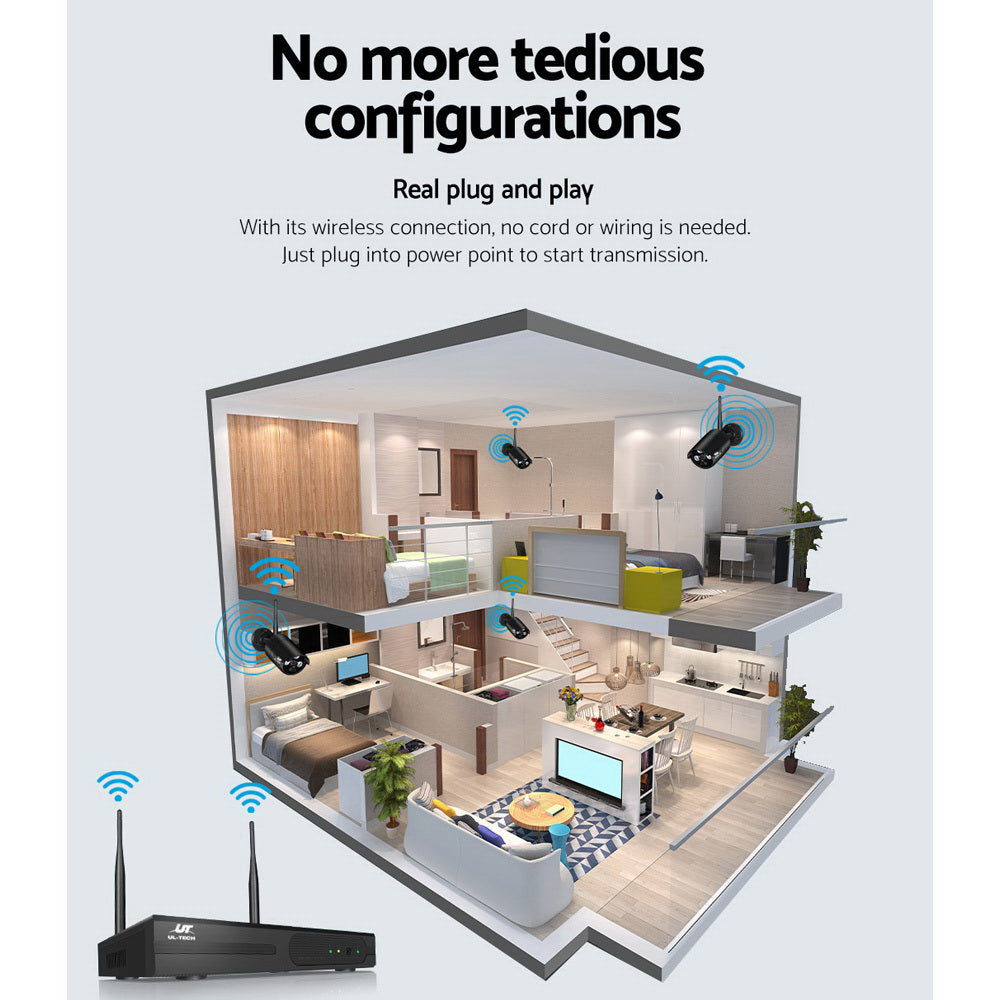 NNEDSZ -1080P 8CH Wireless Security Camera NVR Video-4