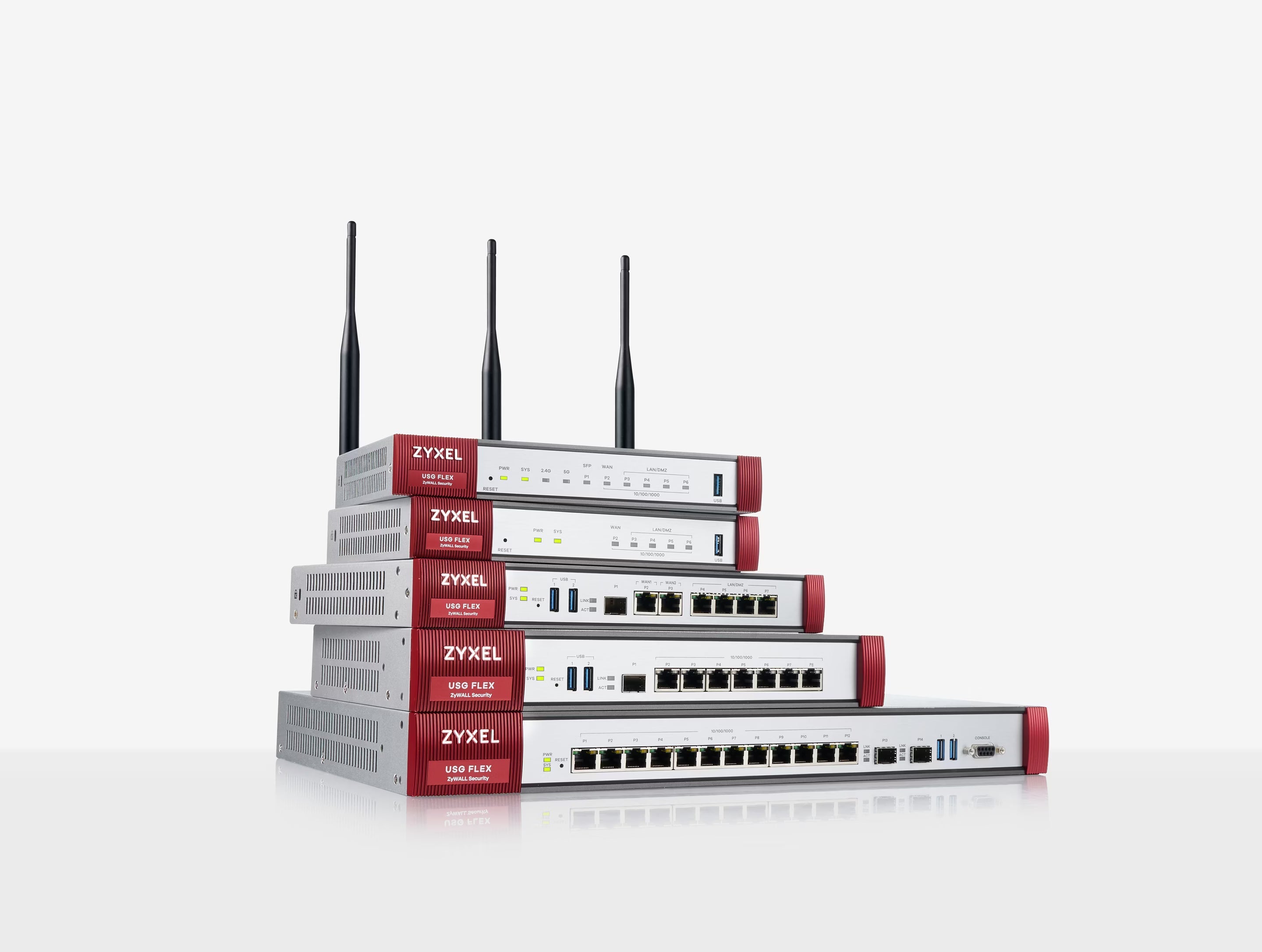 Zyxel ATP 700 Firewall-4