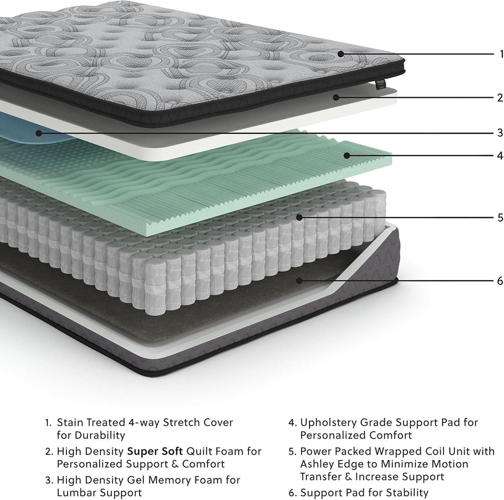 Executive Queen Hybrid Mattress 12 Inch Gel Memory Foam Plus-4