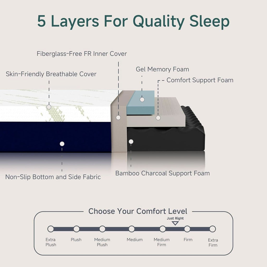 King Size CertipurUS Memory Foam Mattress Ultra Cooling-1